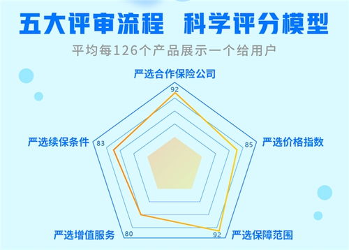 科技賦能保險(xiǎn)成果顯著，輕松集團(tuán)榮獲“年度保險(xiǎn)科技領(lǐng)軍企業(yè)”獎(jiǎng)