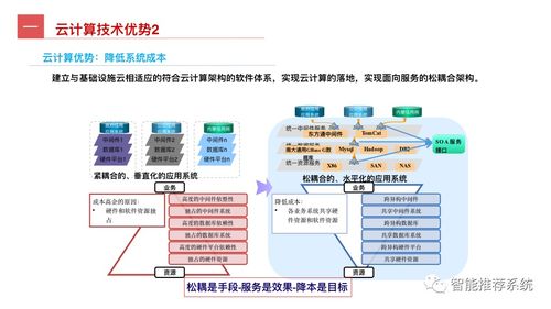 工業(yè)互聯(lián)網(wǎng)全景指南 從概念、關(guān)鍵技術(shù)到應(yīng)用實(shí)踐